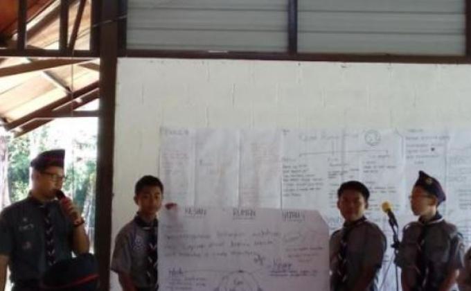  1st in Malaysia Sarawak Scout Solar Camp 2017