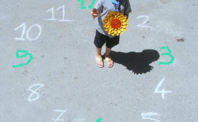 July the 04th, 2014 - What can I do, Today ?