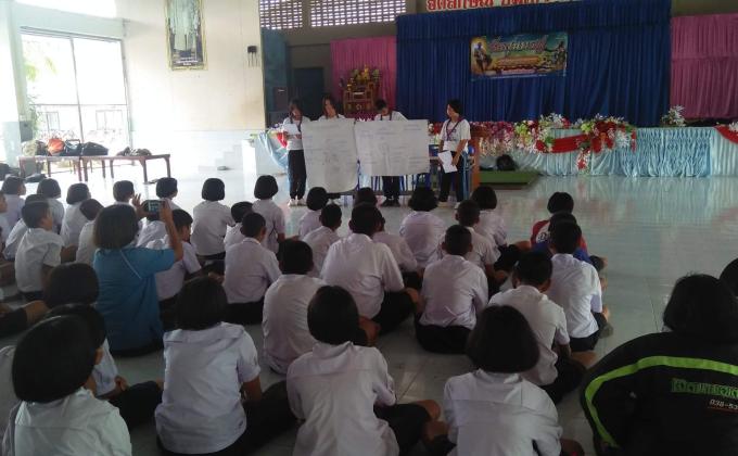 โครงการ   “ปลูกผักไร้สารพิษ ” โรงเรียนวัดวังแดง SWA14