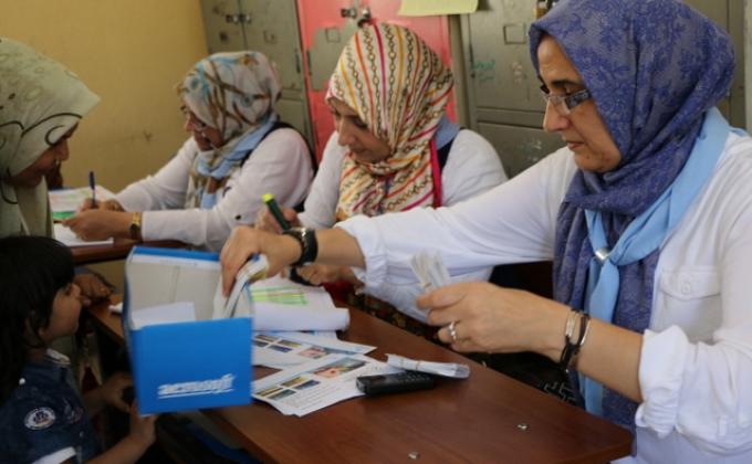 فرز وتوزيع بطاقات الضمان الأجتماعي للسلة الغذائية  مع مصرف ليبيا المركزي
