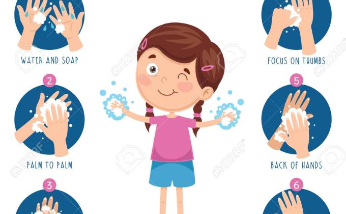good health and well-being challange 3rd #handwash 