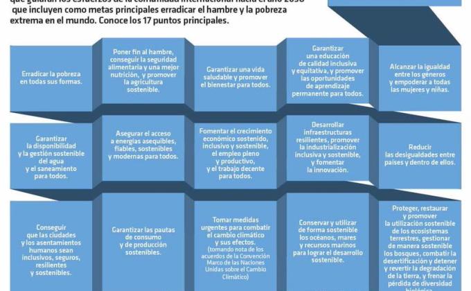 Con-Ciencia cuidemos al mundo