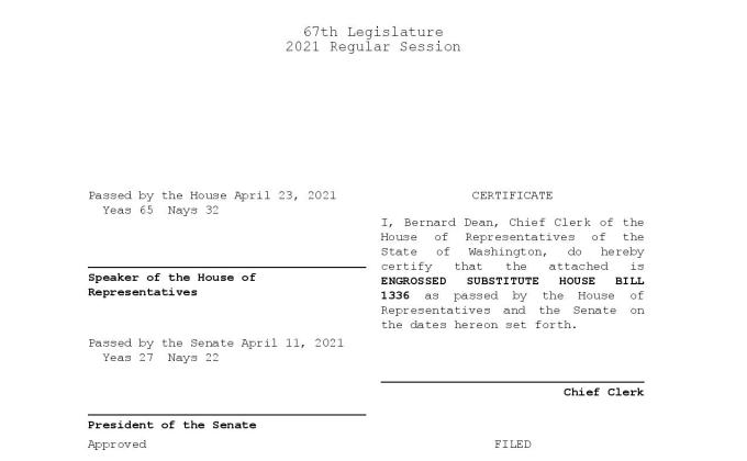 HB 1336 - Ensuring Access to Broadband Internet in Washington State