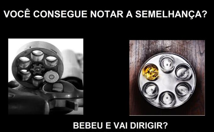 Alcool e direção, um coquetel mortal