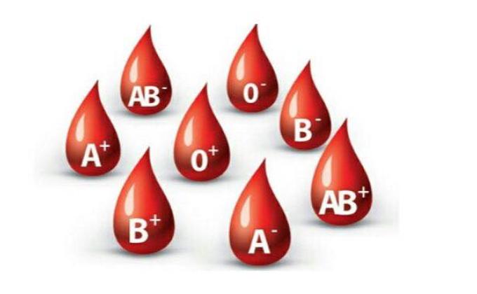 Blood Donation