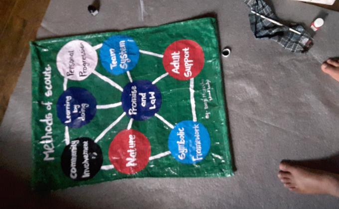 Waste into learning materials