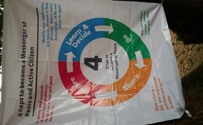 MOP Programme