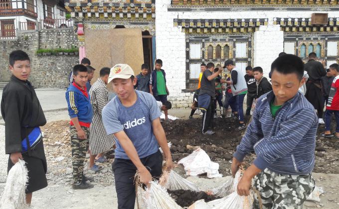 Contribution of Labour force