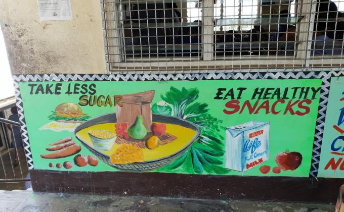 Health Promoting Awareness 
