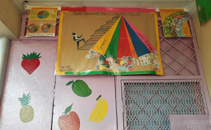 3R' s Awareness and Reuse