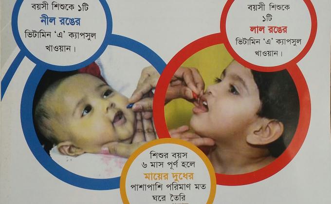 
জাতীয় ভিটামিন এ+ ক্যাম্পইন