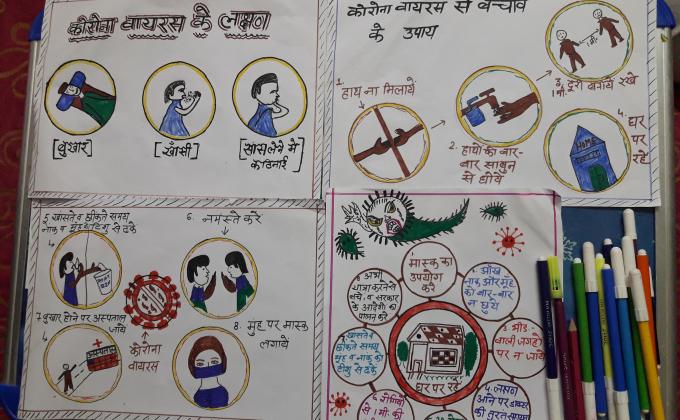 corona aweyarnes program by unit leader suman charan