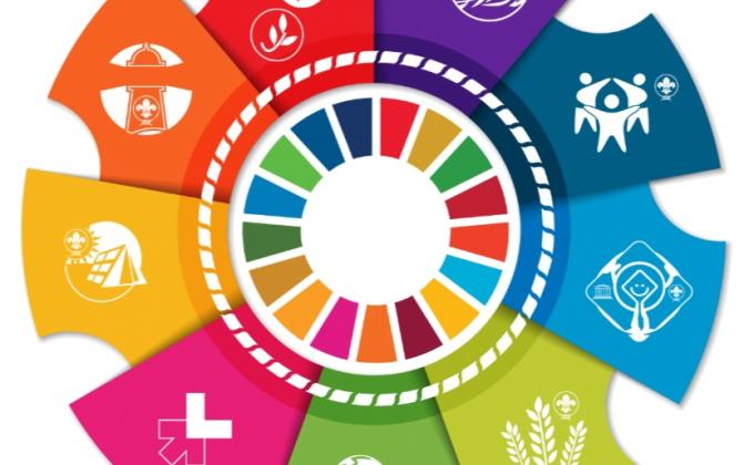 Better world Frame Work