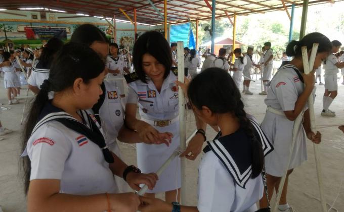 อธิบายการผูกแน่น