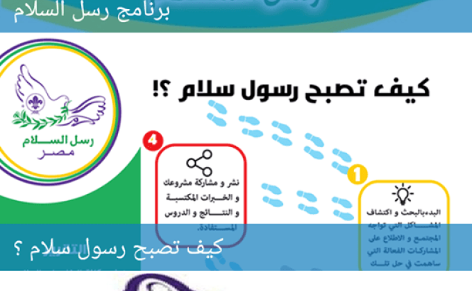Messengers of Peace Application Mobile