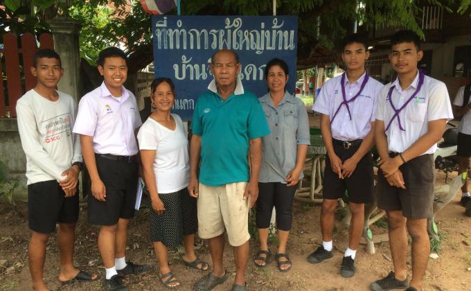 ลงพื้นที่สำรวจและประชาสัมพันธ์กิจกรรมโครงการสร้างสุขกับผู้สูงวัยโดยสันทนาการ