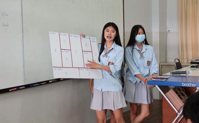 Business Model Canvas