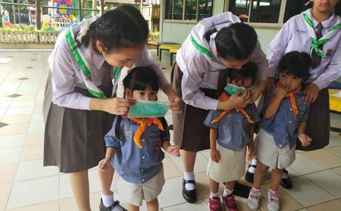 การสวมหน้ากากอนามัยที่ถูกต้อง