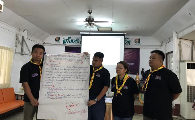 Workshop SW Award Thailand: Train for Trainer.