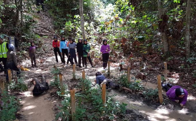 Kem Berpatrol ke-1 Daerah Petra Jaya