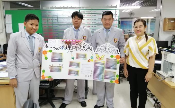นำเสอนโครงการภายนอก