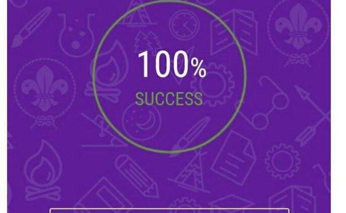 project sankalp#E-learning