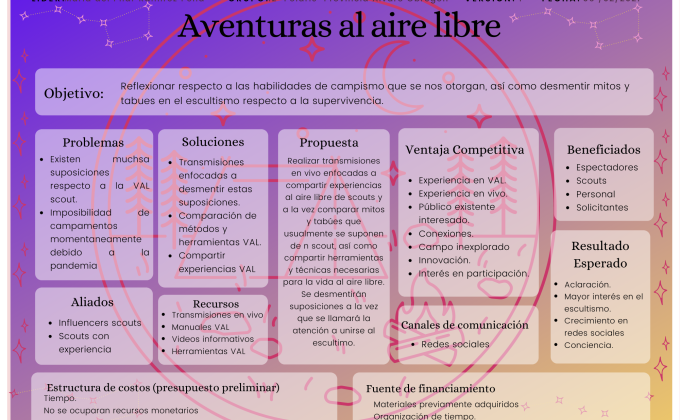 Aventuras al Aire Libre