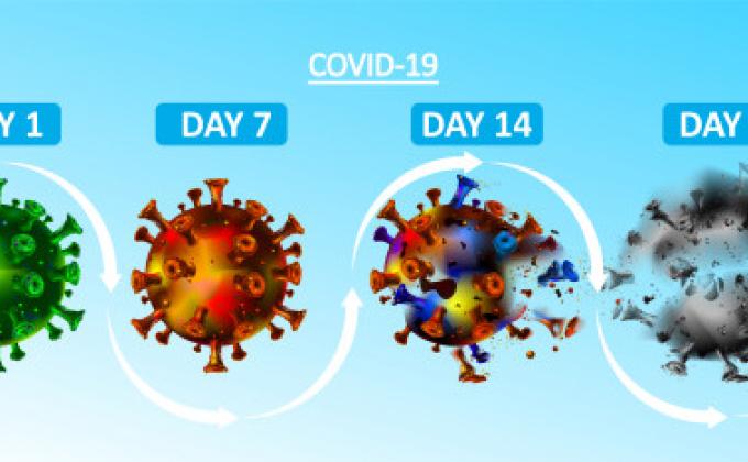 COVID-19 AWARENESS-VIA POSTER THROUGH SOCIAL MEDIA 