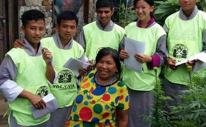 Community mapping 