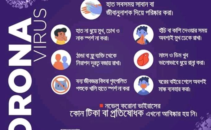 COVID-19 হতে সচেতনতা 