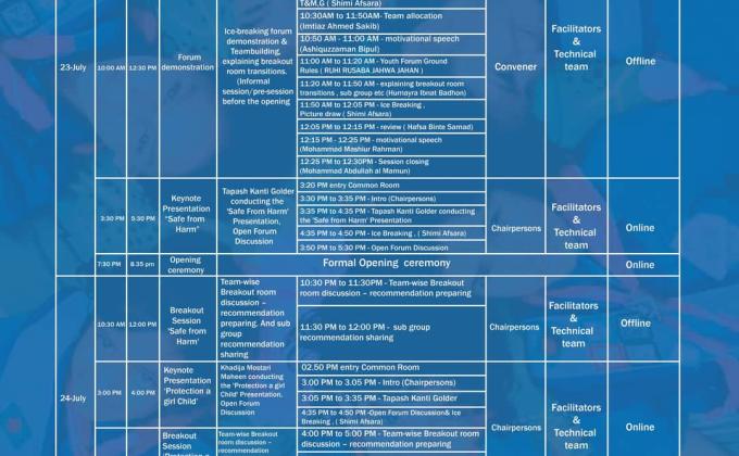 1st Online National Youth Forum- 2020 (Day-1)