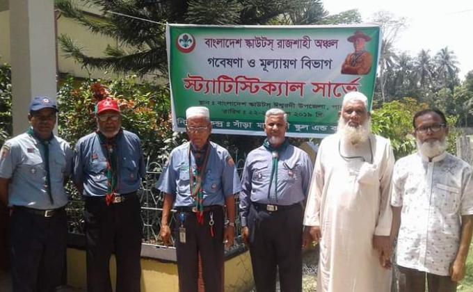 Statistical survey  of Bangladesh scouts  Ishwardi Upazila, Pabna