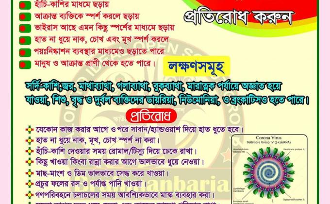 করােনা ভাইরাস ভয় না করে প্রতিরােধ করুন