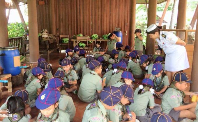 กิจกรรม