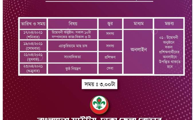 2nd Online Efficiency Course 2021