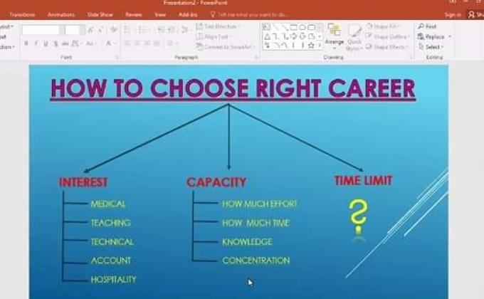 Virtual Career Councling