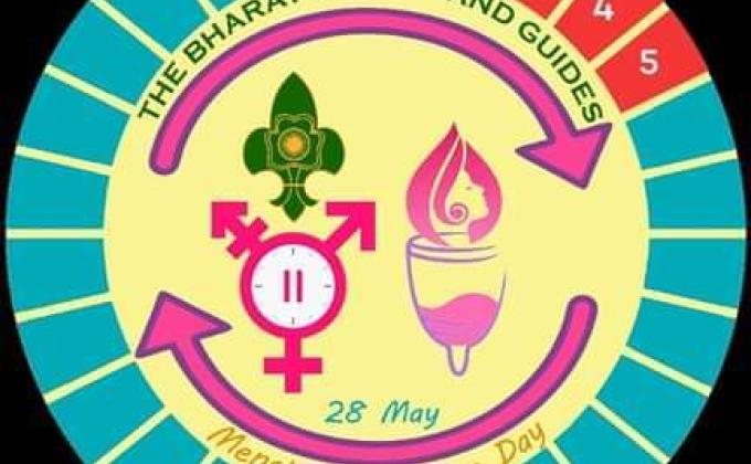 Menstruation Bracelet