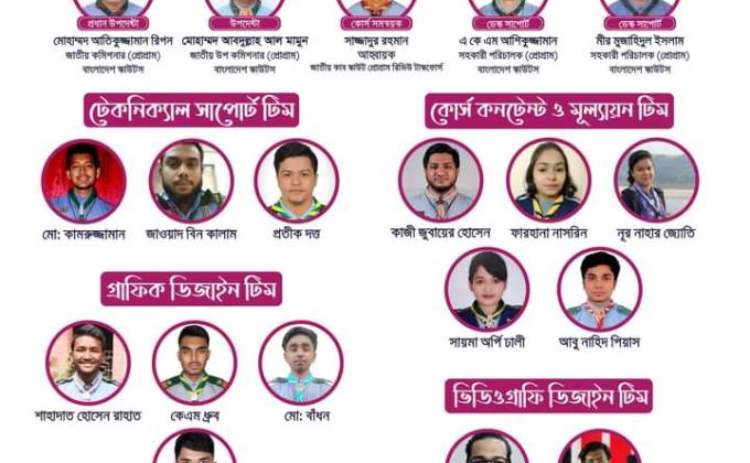 ২য় কাব স্কাউট অনলাইন পারদর্শিতা ব্যাজ কোর্স -২০২১...
