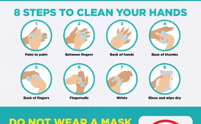 SANKALP PROJECT   [A] Health & Well Being  Challenge 4 - #Visibility