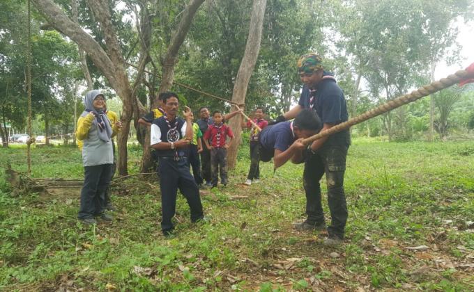 Pentarafan Rambu pengakap Kanak-kanak
