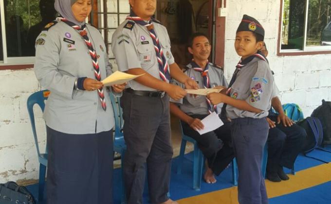 Pentarafan Rambu Pengakap Kanak-kanak