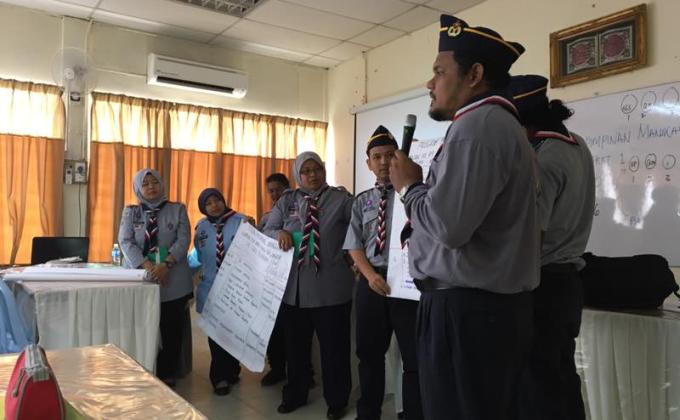 latihan kawad