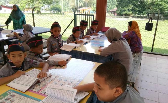 Tadarus Al-Quran 