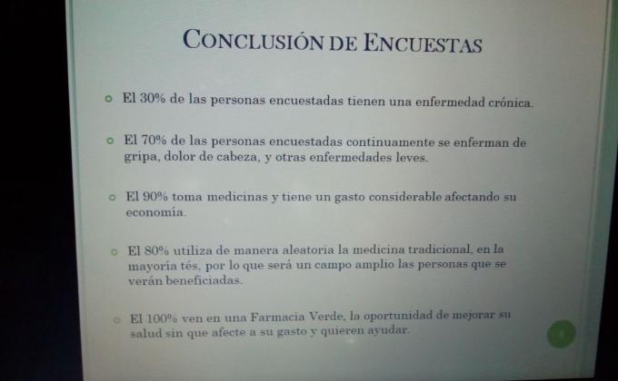 Encuesta