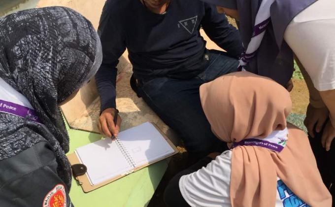 Reuse Recycle Garden Project (SWA Voluntary Service); "Discuss and Measure"