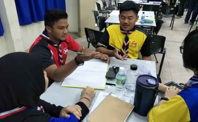 Kumpulan Latihan Malaysia BERAKSI!!