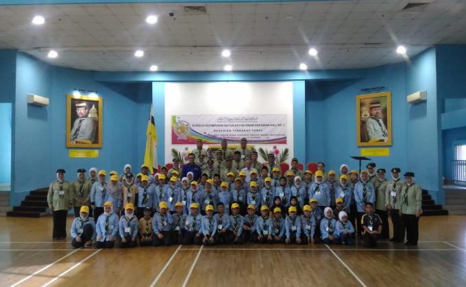 Kursus Enam Sekawan