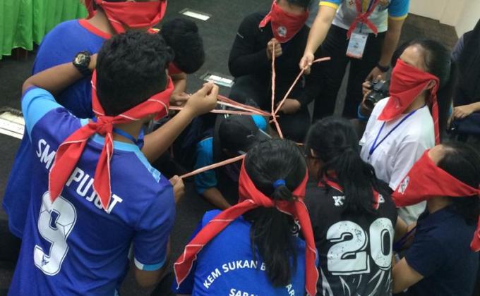 Activities berpangkalan 1