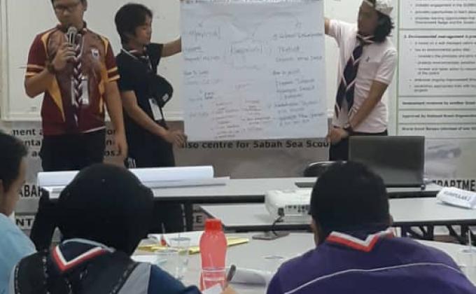 Aktiviti MoP Masa Hadapan.