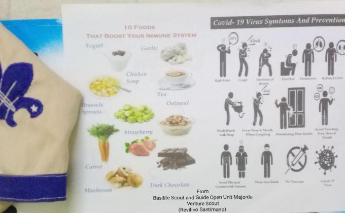 Covid-19 Symptoms, Prevention and Immune Boosting Food. 